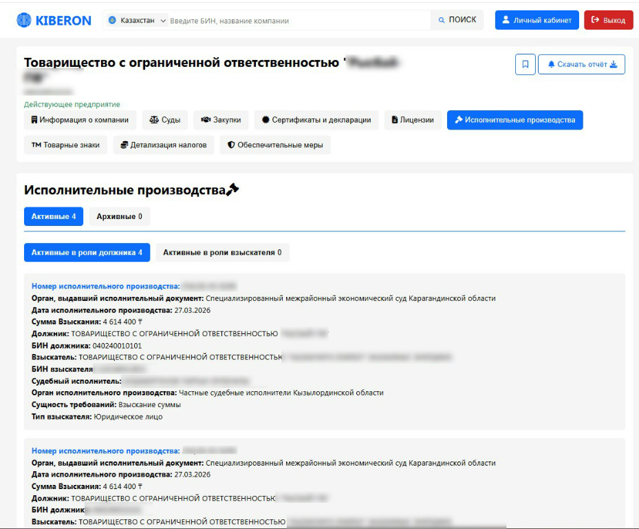 Исполнительные производства компании в Kiberon с активными делами в роли должника и суммами взыскания