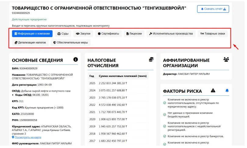 Карточка компании в Kiberon.kz — проверка ТОО по БИН, налогам, лицензиям, сертификатам и рискам