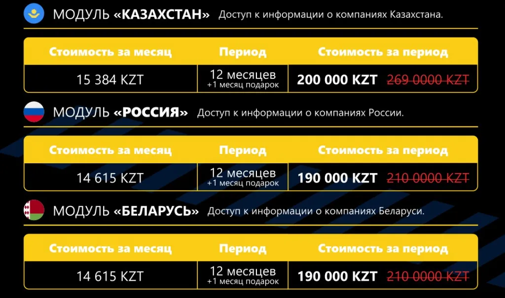 Тарифы Kiberon: Казахстан, Россия, Беларусь — цены по акции