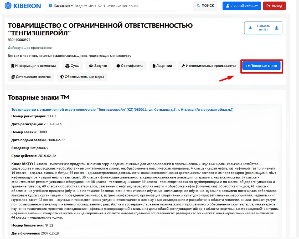 Сервис Kiberon — вкладка «ТМ Товарные знаки»: результаты проверки товарного знака в Казахстане (номер регистрации, дата, классы МКТУ, статус)